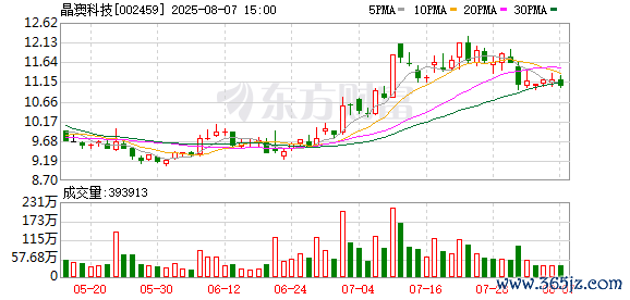K图 002459_0